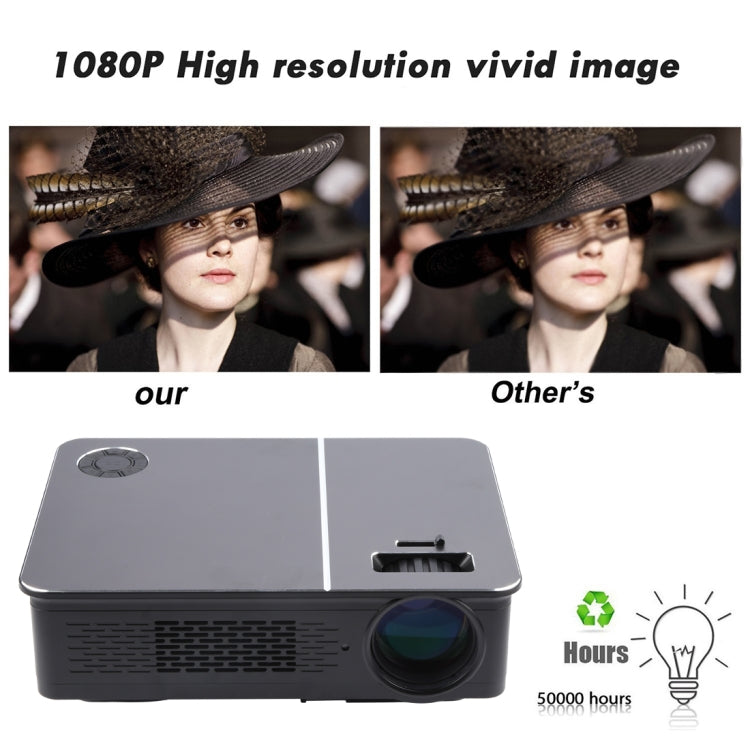 Wejoy L5 Home Theater Adjustable Optical Keystone Full HD 1080P LED LCD Video Projector with Remote Control (UK Plug) - Mini Projector by WEJOY | Online Shopping UK | buy2fix