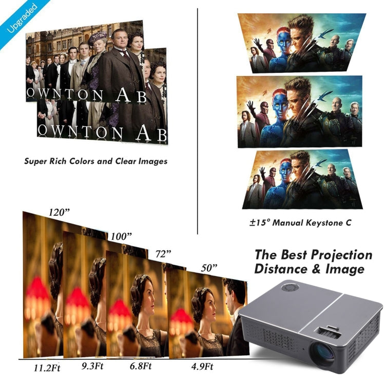 Wejoy L5 Home Theater Adjustable Optical Keystone Full HD 1080P LED LCD Video Projector with Remote Control (AU Plug) - Mini Projector by WEJOY | Online Shopping UK | buy2fix