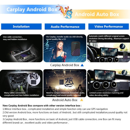 CP41 Car Android 9.0 Wireless Carplay with 4+32G AI Voice Navigation Box for Audi / Volkswagen / Ford / Hyundai / Skoda 2018-2020(Ice Blue) - Car Monitor by buy2fix | Online Shopping UK | buy2fix
