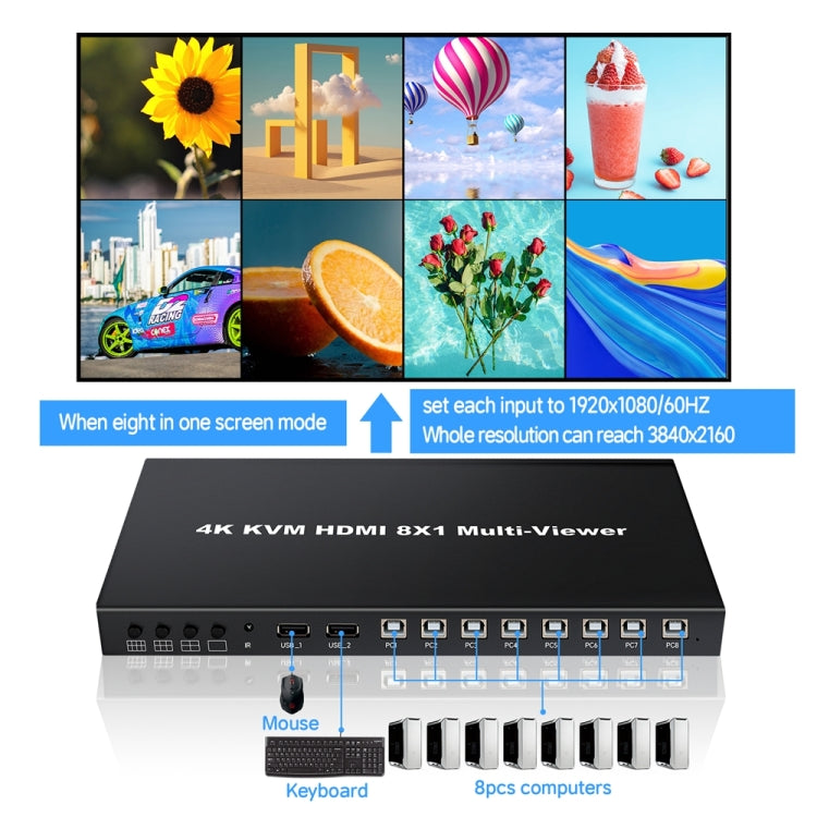 NK-E80 4K 30Hz 8 In 1 Out HDMI 8-way Screen Splitter KVM Switch(UK Plug) - Switch by buy2fix | Online Shopping UK | buy2fix