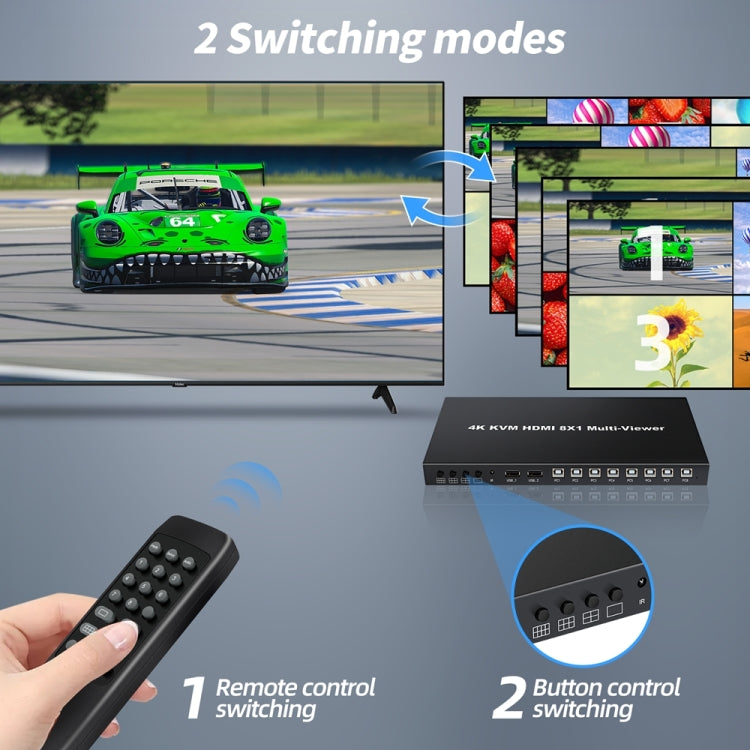 NK-E80 4K 30Hz 8 In 1 Out HDMI 8-way Screen Splitter KVM Switch(US Plug) - Switch by buy2fix | Online Shopping UK | buy2fix