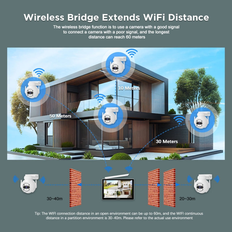 SriHome NVS010-IPC056 Ultra HD 4 Channel WiFi Network Video Recorder Set(AU Plug) - Digital Video Recorder by SriHome | Online Shopping UK | buy2fix