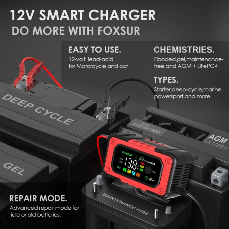 FOXSUR 7A 12V Car / Motorcycle Smart Battery Charger, Plug Type:EU Plug(Red) - Battery Charger by FOXSUR | Online Shopping UK | buy2fix