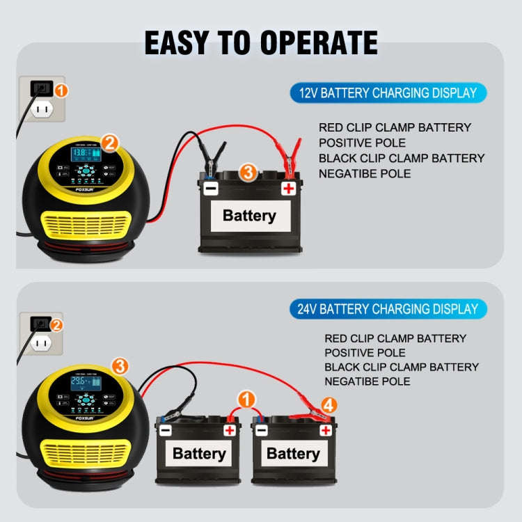 FOXSUR 20A 12V 24V Car / Motorcycle Smart Battery Charger, Plug Type:US Plug(Yellow) - Battery Charger by FOXSUR | Online Shopping UK | buy2fix