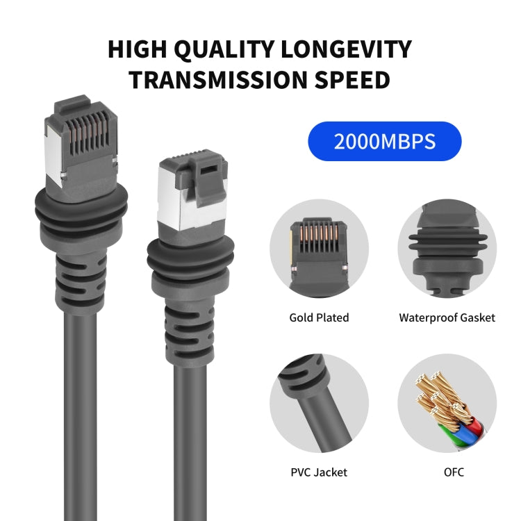 Satellite Dedicated Ethernet Cable for Starlink Actuated Gen 3, Length:9.2m - Lan Cable and Tools by buy2fix | Online Shopping UK | buy2fix