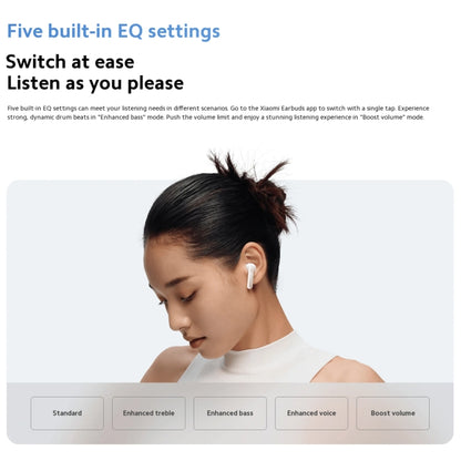 Original Xiaomi Redmi Buds 6 Active BT5.4 In-ear True Wireless Earbuds(Black) - In Ear Wired Earphone by Xiaomi | Online Shopping UK | buy2fix