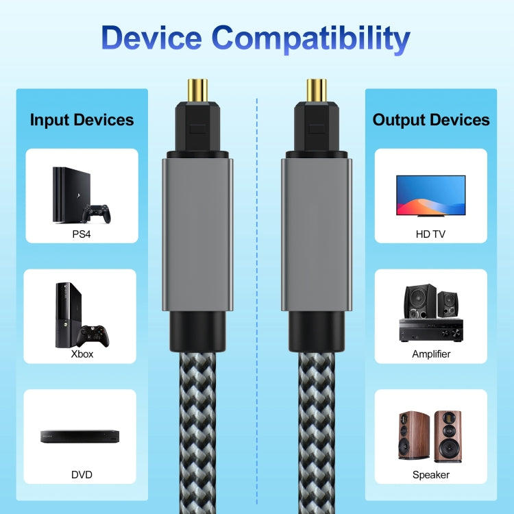 OD5.0mm Toslink Male to Male Digital Optical Audio Cable, Length:1m - Audio Optical Cables by buy2fix | Online Shopping UK | buy2fix