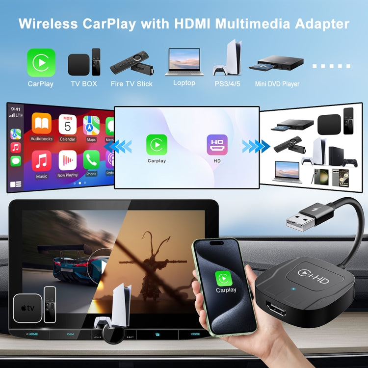 USB and HDMI Wired to Wireless CarPlay Auto Adapter, Specification:Square(White) - Bluetooth Adapters by buy2fix | Online Shopping UK | buy2fix