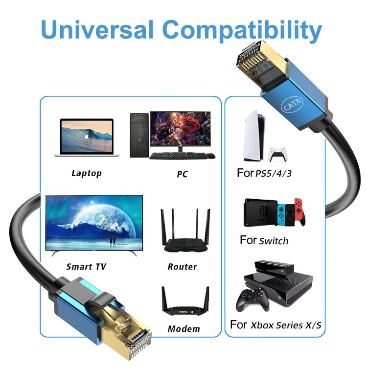 3m Home Fiber Bandwidth 10 Gigabit CAT8 Network Cable(Red) - Lan Cable and Tools by buy2fix | Online Shopping UK | buy2fix