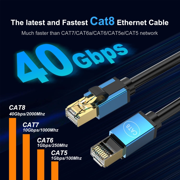 3m Home Fiber Bandwidth 10 Gigabit CAT8 Network Cable(Gold) - Lan Cable and Tools by buy2fix | Online Shopping UK | buy2fix