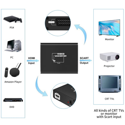 NEWKENG C8 HDMI to SCART Video Converter - Converter by buy2fix | Online Shopping UK | buy2fix