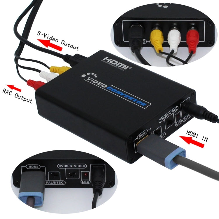 HDMI to Composite / AV S-Video Converter RCA CVBS/L/R Video Converter Adapter, US Plug - Converter by buy2fix | Online Shopping UK | buy2fix