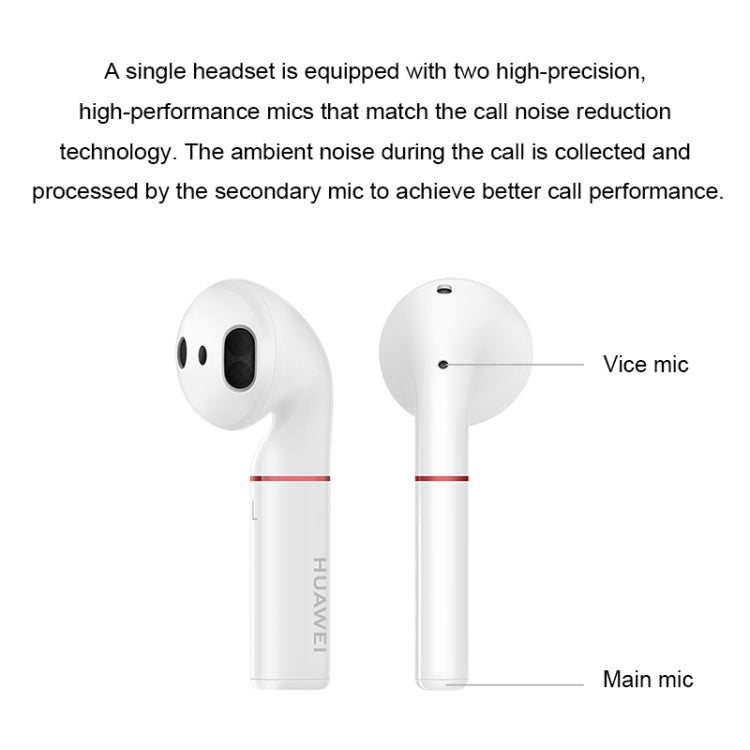 Huawei FreeBuds 2 Bluetooth Wireless Earphone Supports Voice Interaction & Wireless Charging, with Charging Box(White) - Bluetooth Earphone by Huawei | Online Shopping UK | buy2fix