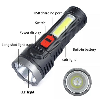 L-822 USB Rechargeable Floodlight Mini Portable LED Flashlight - LED Flashlight by buy2fix | Online Shopping UK | buy2fix