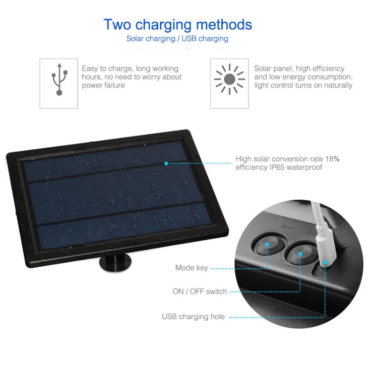 Rotatable USB Charging Projection Light Double Hole Laser Stage Light - Stage Lighting by buy2fix | Online Shopping UK | buy2fix