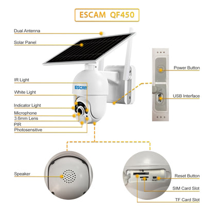 ESCAM QF450 HD 1080P 4G EU Version Solar Powered IP Camera with 128G Memory, Support Two-way Audio & PIR Motion Detection & Night Vision & TF Card - Dome Camera by ESCAM | Online Shopping UK | buy2fix