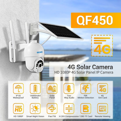 ESCAM QF450 HD 1080P 4G AU Version Solar Powered IP Camera with 16G Memory, Support Two-way Audio & PIR Motion Detection & Night Vision & TF Card - Dome Camera by ESCAM | Online Shopping UK | buy2fix