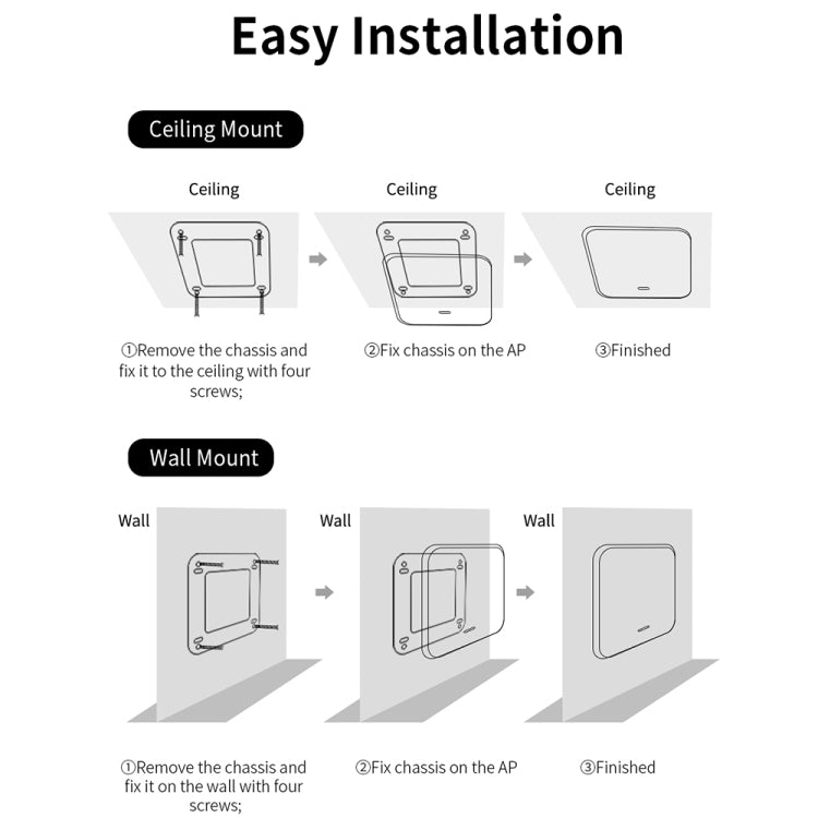 COMFAST CF-E395AX 3000Mbps WiFi6 2.4G & 5.8GHz Dual Band Indoor Wireless Ceiling AP - Wireless Routers by COMFAST | Online Shopping UK | buy2fix