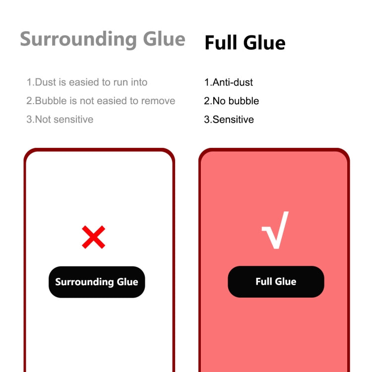 2 PCS For Huawei P50E ENKAY ENKAY 6D Full Glue Tempered Glass Full Film - Huawei Tempered Glass by ENKAY | Online Shopping UK | buy2fix