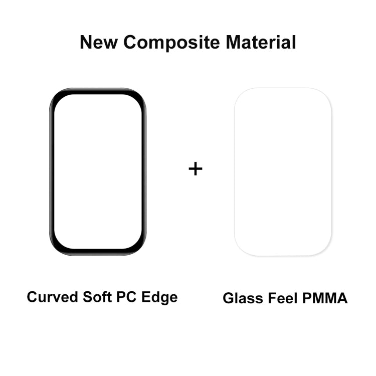 1 PCS For Redmi Smart Band 2 ENKAY Hat-Prince 3D Full Coverage Soft PC Edge + PMMA HD Screen Protector Film - Screen Protector by ENKAY | Online Shopping UK | buy2fix