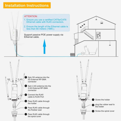 WAVLINK WN572HG3 With 4x7dBi Antenna AC1200 Outdoor WiFi Extender Wireless Routers, Plug:UK Plug - Wireless Routers by buy2fix | Online Shopping UK | buy2fix