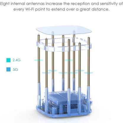 WAVLINK WN551K2 2pcs AC3000 WiFi Wireless Repeater Built-in Antenna Tri-Band Mesh Wireless Router, Plug:AU Plug - Wireless Routers by WAVLINK | Online Shopping UK | buy2fix