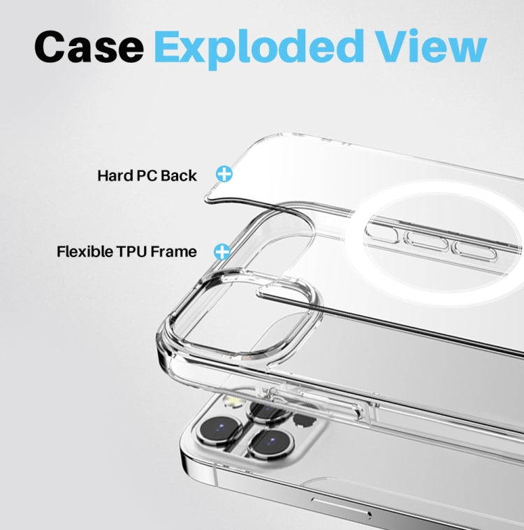 For iPhone 15 Pro NORTHJO 5 in 1 Magsafe Clear Phone Case with 2pcs Screen Film + 2pcs Rear Lens Film - iPhone 15 Pro Cases by NORTHJO | Online Shopping UK | buy2fix