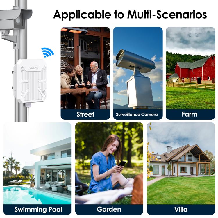 WAVLINK WN573HP3 Built-In 12dBi Directional Antenna Outdoor AX3000 Dual Band Repeater, Plug:AU Plug - Wireless Routers by WAVLINK | Online Shopping UK | buy2fix