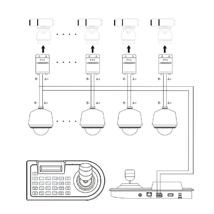 JSK-8003C Monitoring Keyboard PTZ Rocker Ball Camera Keyboard, Specification:4 Axis(AU Plug) - Other Tools by buy2fix | Online Shopping UK | buy2fix