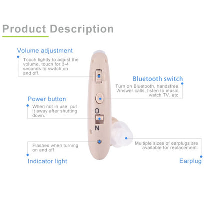 G25 Bluetooth Hearing Aid Elderly Sound Amplifier Sound Collector, Colour: EU Plug(Deep Blue) - Hearing Aids by buy2fix | Online Shopping UK | buy2fix