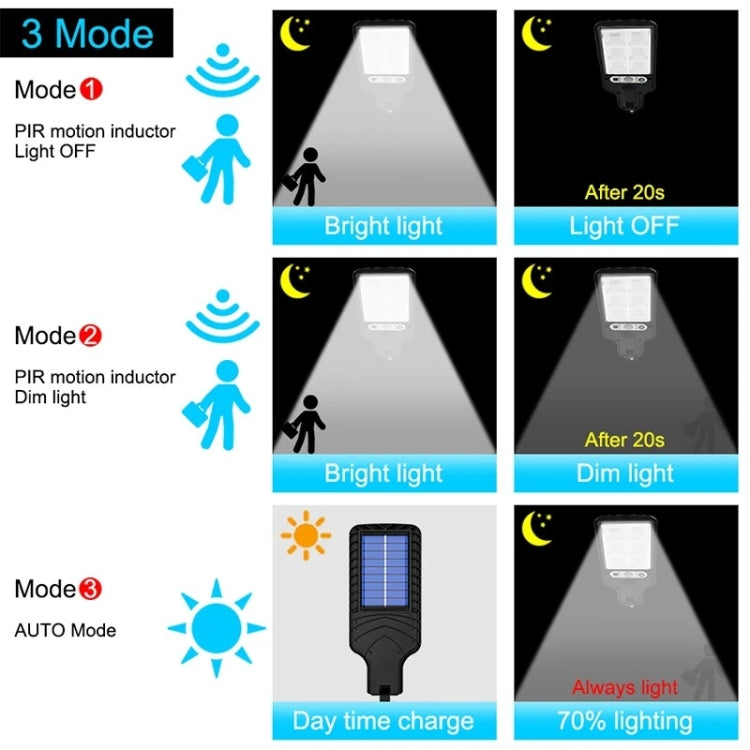 616 Solar Street Light LED Human Body Induction Garden Light, Spec: 28 SMD No Remote Control - Street Lights by buy2fix | Online Shopping UK | buy2fix