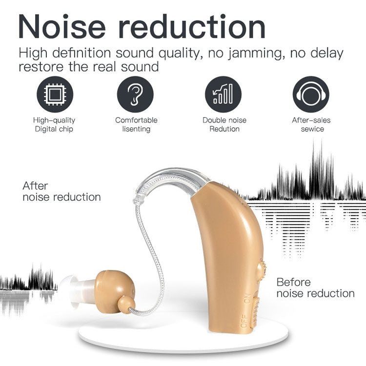 Elderly Use Can Charge Sound Amplifier Hearing Aid, Specification: EU Plug(Skin Color Double Machine+White Charging Bin) - Hearing Aids by buy2fix | Online Shopping UK | buy2fix