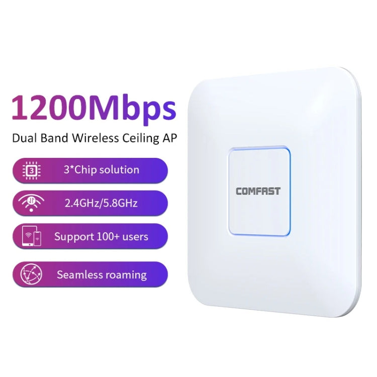 COMFAST  CF-E455AC 1200Mbps 2.4G/5.8G Ceiling AP  WiFi Repeater/Router With Dual Gigabit Ethernet Port，EU Plug - Wireless Routers by COMFAST | Online Shopping UK | buy2fix