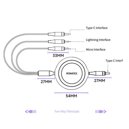 ROMOSS PD100W 3-In-1 Retractable Data Cable Type-C/USB-C To 8 Pin & Type-C & Micro Line 1.1m (White) - Multifunction Cable by ROMOSS | Online Shopping UK | buy2fix