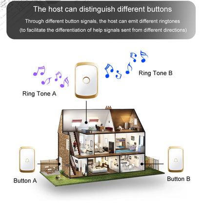 CACAZI C20 Two To Three Wireless Pager For The Elderly Home Care Waterproof Emergency Pager, EU Plug(Black) - Wireless Doorbell by CACAZI | Online Shopping UK | buy2fix