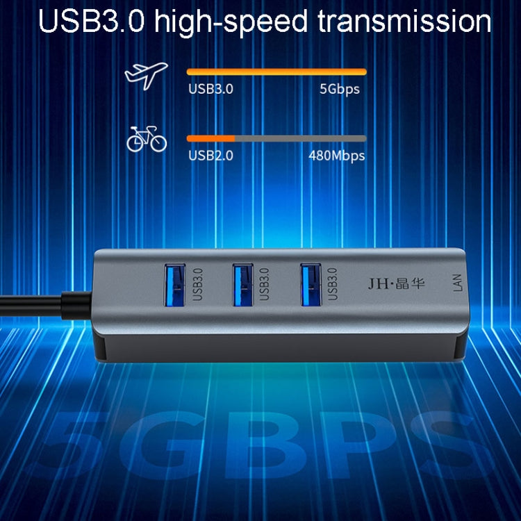 JINGHUA N866 Gigabit LAN Converter For Computer External Driverless Network Card, Specification: Type-C Four Port - USB Network Adapter by JINGHUA | Online Shopping UK | buy2fix