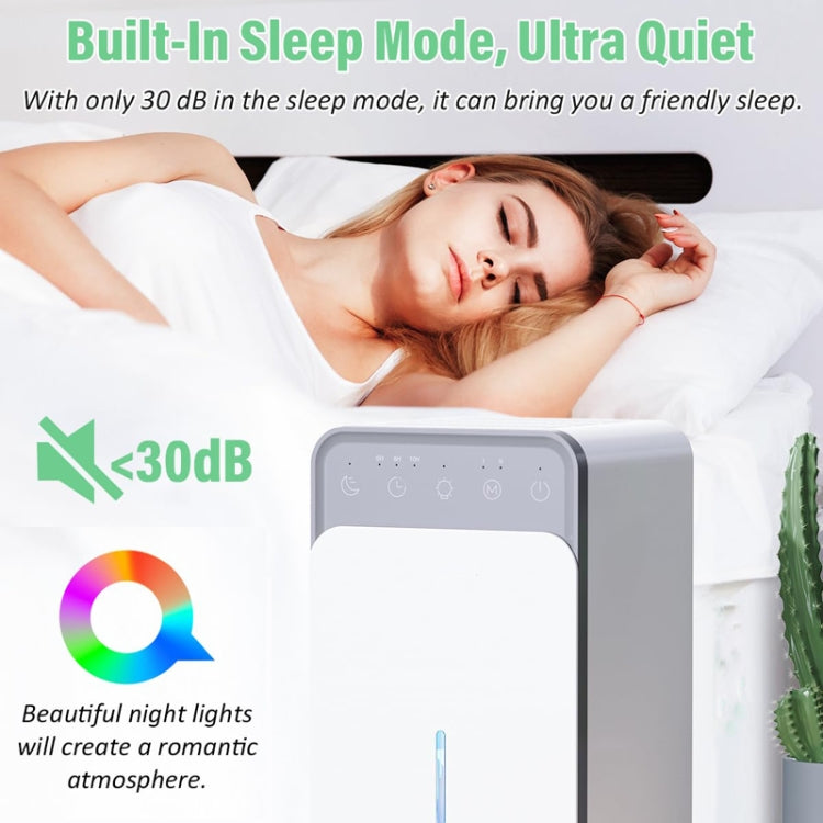 1500ml Semiconductor Dehumidifier with Automatic Defrost Function, Timer, Sleep Mode US Plug - Dehumidifiers by buy2fix | Online Shopping UK | buy2fix