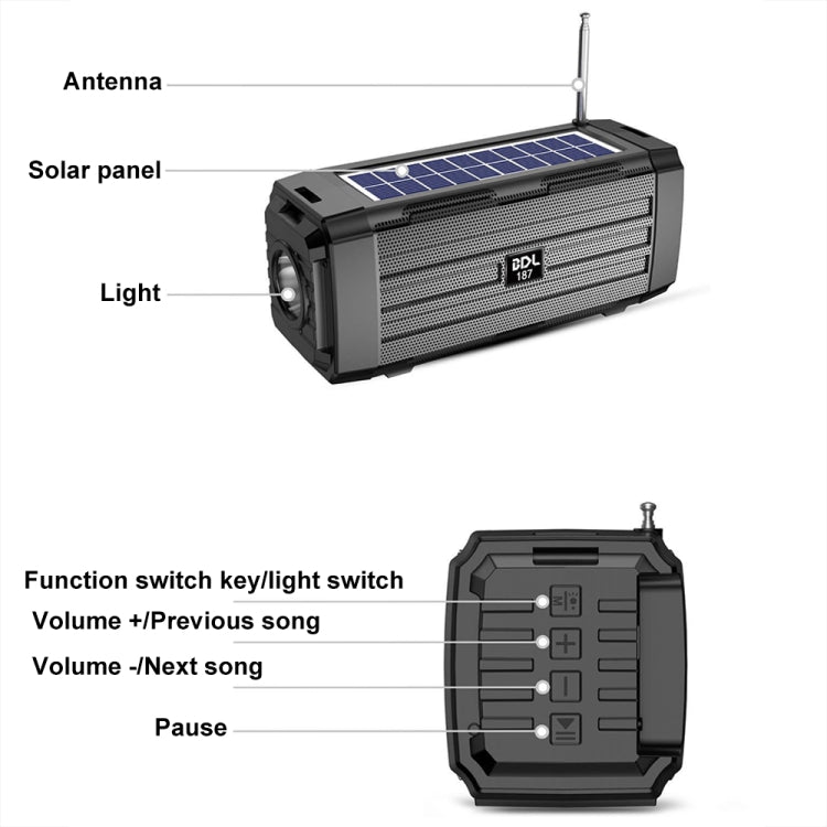 BDL-187 LED Light Solar Wireless Bluetooth Speaker Portable Outdoor Camping FM Radio(Red) - Radio Player by buy2fix | Online Shopping UK | buy2fix