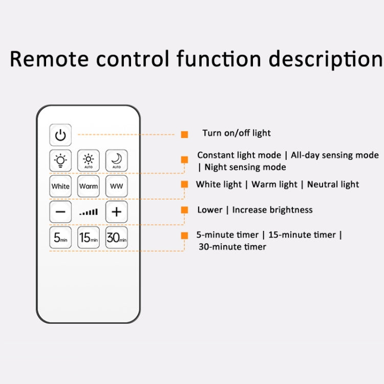 Rechargeable LED Motion Sensor Wireless Spotlight With Remote Control 1200mAH White - Sensor LED Lights by buy2fix | Online Shopping UK | buy2fix