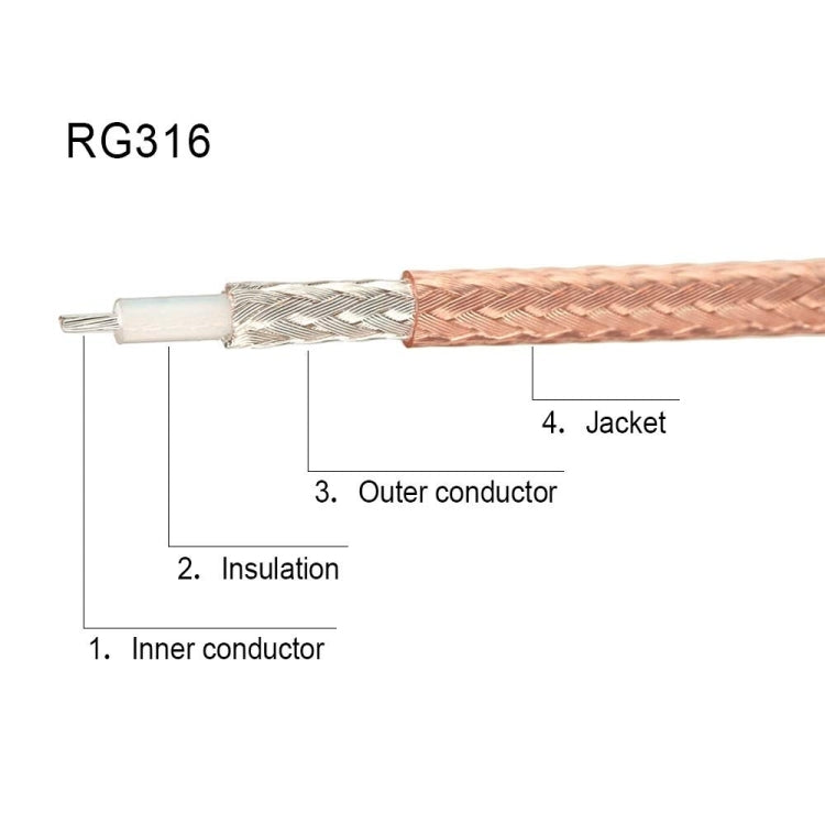 100cm BNC Male To 3.5mm Male Stereo Adapter Coaxial Power Audio RG316 Cable - Connectors by buy2fix | Online Shopping UK | buy2fix