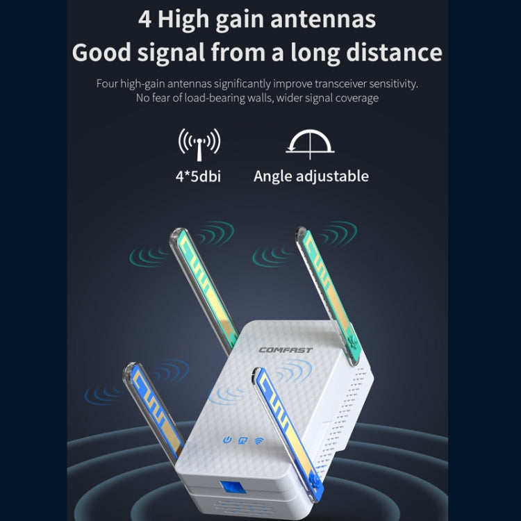 COMFAST CF-XR185 3000Mbps WiFi6 Dual Band Signal Amplifier Gigabit WAN/LAN Port AU Plug - Broadband Amplifiers by COMFAST | Online Shopping UK | buy2fix