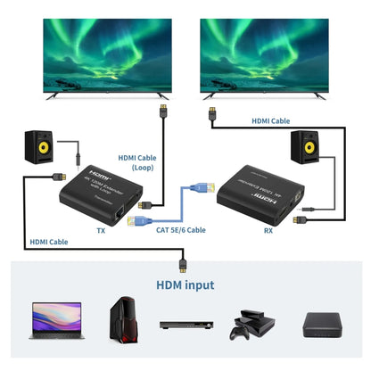 HDMI To RJ45 120m Single Network Cable 4K HD Network Extender, Receiver+Transmitter US Plug(Black) - Amplifier by buy2fix | Online Shopping UK | buy2fix