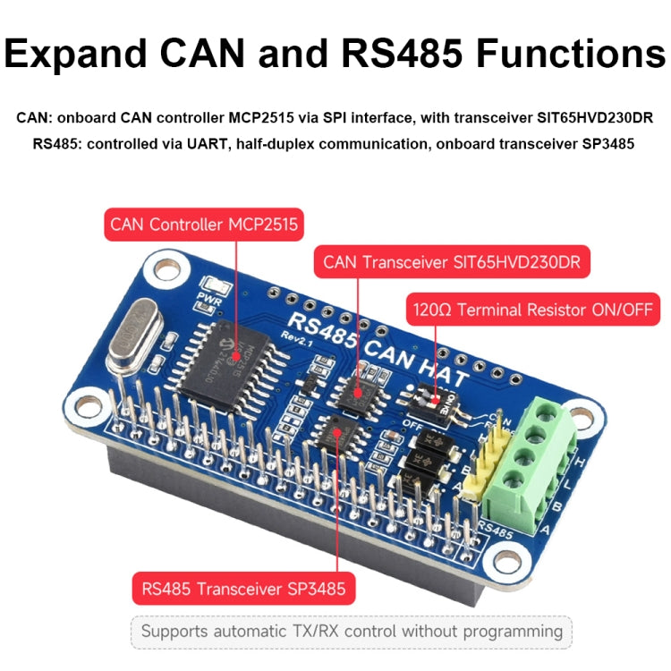 Waveshare 14882 For Raspberry Pi RS485 SPI CAN HAT Bus Module - Raspberry Pi Accessories by Waveshare | Online Shopping UK | buy2fix