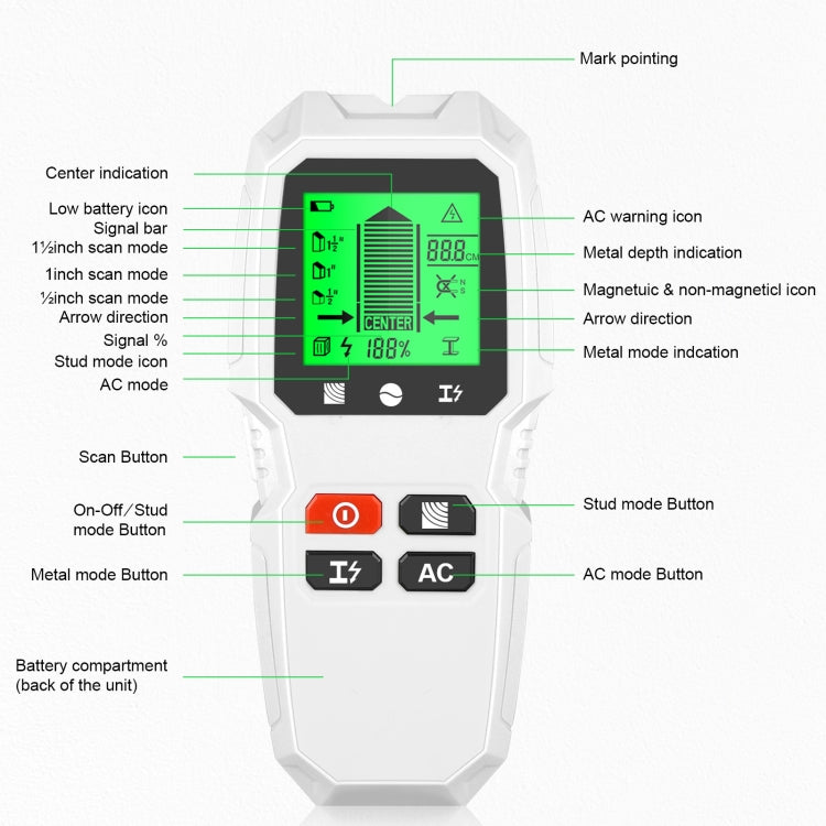 HW-QB6 5 In 1 Wall Scanner Handheld Stud Finder Wood Current Metal Live Wires Detection(White) - Metal Detector by buy2fix | Online Shopping UK | buy2fix