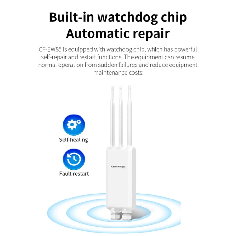 COMFAST CF-EW85 1300Mbps 2.4G/5.8G Gigabit Wireless AP Signal Amplifier Supports DC/POE Power Supply AU Plug - Broadband Amplifiers by COMFAST | Online Shopping UK | buy2fix