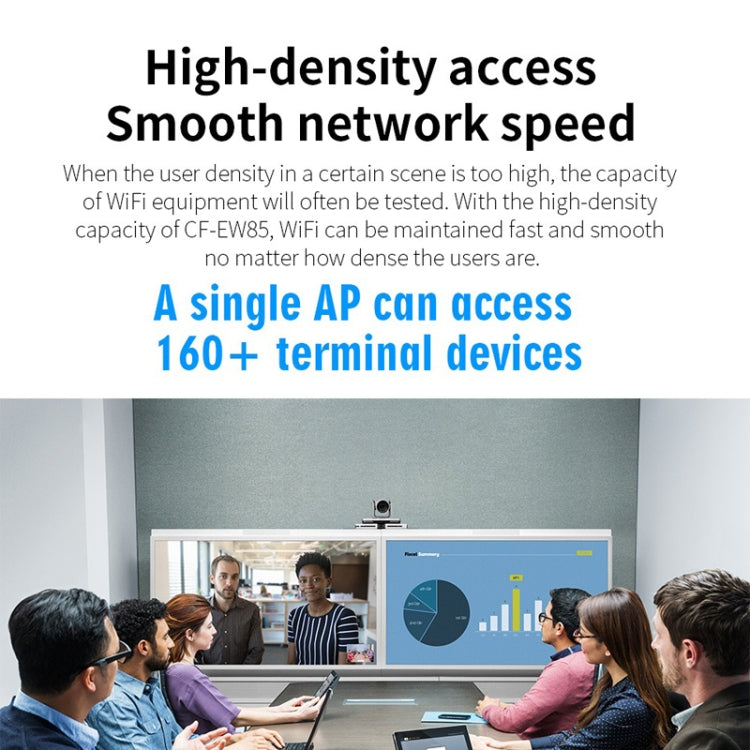 COMFAST CF-EW85 1300Mbps 2.4G/5.8G Gigabit Wireless AP Signal Amplifier Supports DC/POE Power Supply UK Plug - Broadband Amplifiers by COMFAST | Online Shopping UK | buy2fix