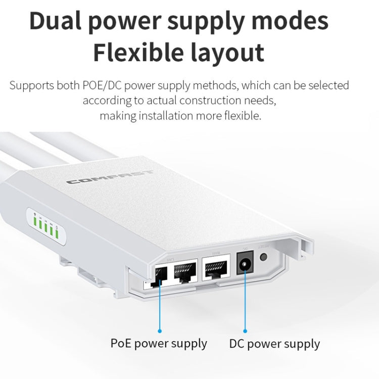 COMFAST CF-EW85 1300Mbps 2.4G/5.8G Gigabit Wireless AP Signal Amplifier Supports DC/POE Power Supply AU Plug - Broadband Amplifiers by COMFAST | Online Shopping UK | buy2fix