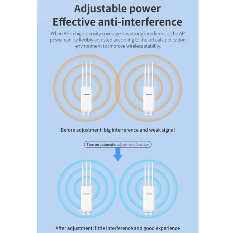 COMFAST CF-EW85 1300Mbps 2.4G/5.8G Gigabit Wireless AP Signal Amplifier Supports DC/POE Power Supply US Plug - Broadband Amplifiers by COMFAST | Online Shopping UK | buy2fix