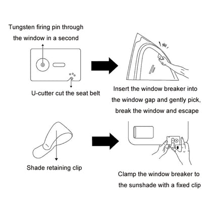 Car Window Breaking Safety Card Emergency Life-Saving Hammer(8.5x5.5cm) - Emergency Hammer by buy2fix | Online Shopping UK | buy2fix