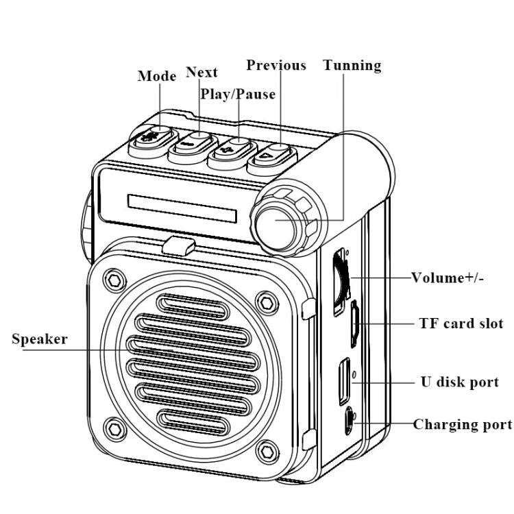 PuXing M8BT Mini Multi-band FM / AM / SW Radio with LED Flashlight - Radio Player by PuXing | Online Shopping UK | buy2fix